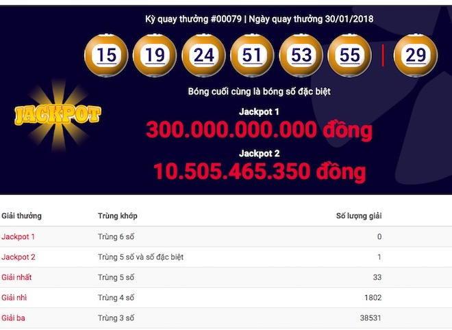 Nóng 24h qua: Cổ động viên quây kín khi “thánh lầy”, “người nhện” về quê - 4