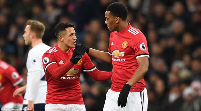 Image result for paul pogba sanchez and martial