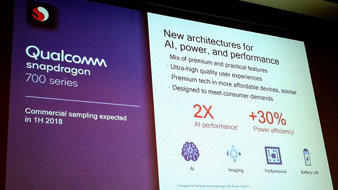Qualcomm trình làng vi xử lý giá rẻ tích hợp trí tuệ nhân tạo - 2