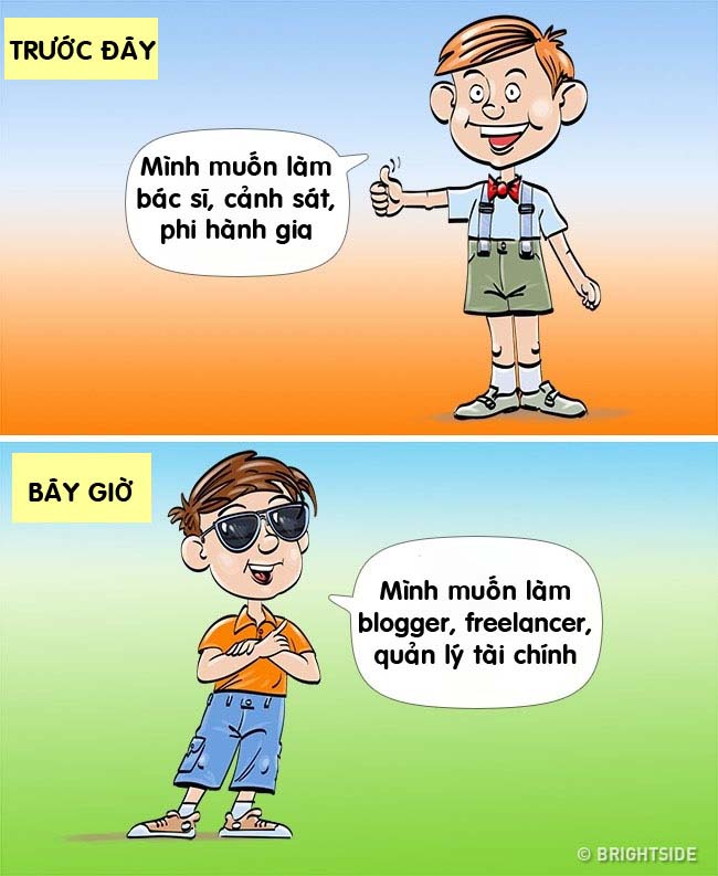 Tuổi thơ của trẻ em ngày nay khác thời chúng ta như thế nào? - 9