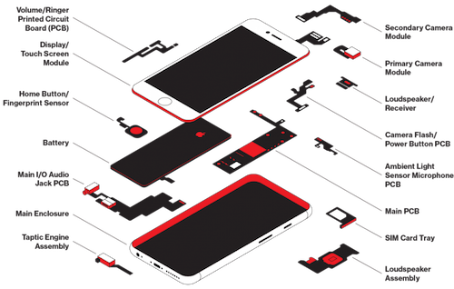 Giá iPhone sẽ thay đổi ra sao nếu sản xuất tại Mỹ?