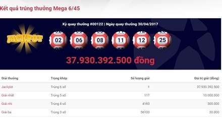 Người trúng Vietlott gần 38 tỉ đồng vẫn "không thèm" nhận giải - 1