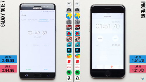 [Galaxy Note 7] iPhone 6s “hạ gục” Galaxy Note 7 trong bài đo hiệu năng