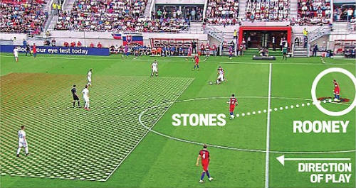 Rooney ở tuyển Anh: Ranh giới công thần và "cục nợ" - 2