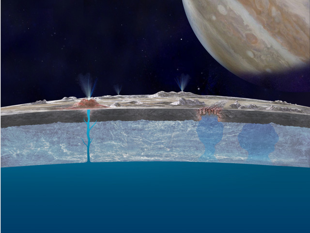 Sắp công bố phát hiện chấn động về Mặt trăng Europa - 2