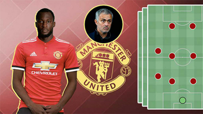 MU mua Lukaku: Mourinho mơ về một huyền thoại "Drogba 2.0" - 1