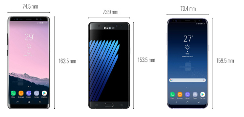 Galaxy Note 8 chưa ra mắt đã đọ kích cỡ với smartphone cỡ lớn Galaxy Note 8 chưa ra mắt đã đọ kích cỡ với smartphone cỡ lớn