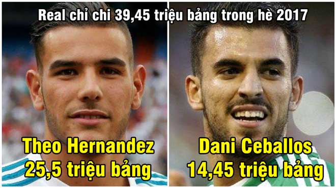MU – Real Madrid tranh bá chủ: Sắc trắng hay đỏ phủ bóng châu Âu? - 3