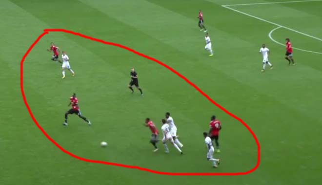 Góc chiến thuật Swansea – MU: Chiếc chìa khóa "Made in Serbia" - 3