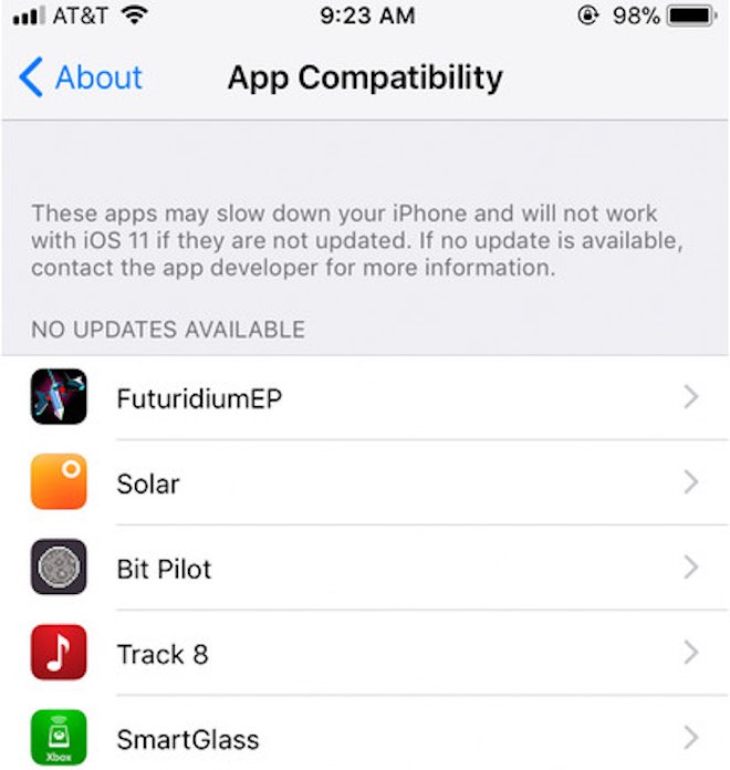 Cách kiểm tra ứng dụng của bạn có tương thích với iOS 11 hay không - 2