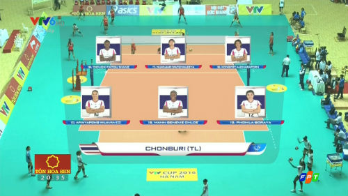 Chi tiết ĐT Việt Nam – Chonburi: Ngôi hậu xứng đáng (CK bóng chuyền VTV Cup) (KT) - 8