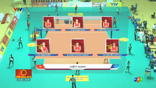 Chi tiết ĐT Việt Nam – Chonburi: Ngôi hậu xứng đáng (CK bóng chuyền VTV Cup) (KT) - 9