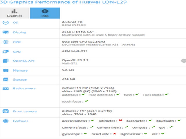 Rò rỉ Huawei P10 qua thử nghiệm benchmark GFXBench Rò rỉ Huawei P10 qua thử nghiệm benchmark GFXBench