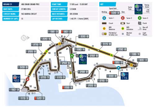 F1, Abu Dhabi GP: Chờ kết thúc "kinh dị" - 2