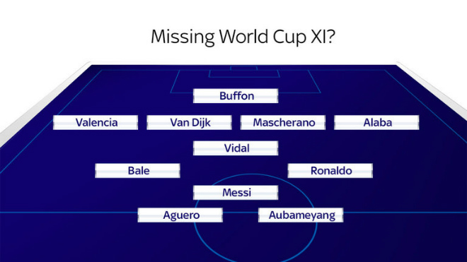 Messi, Ronaldo, Bale: Đội hình nửa tỷ euro "cân hệ mặt trời" khó dự World Cup - 3