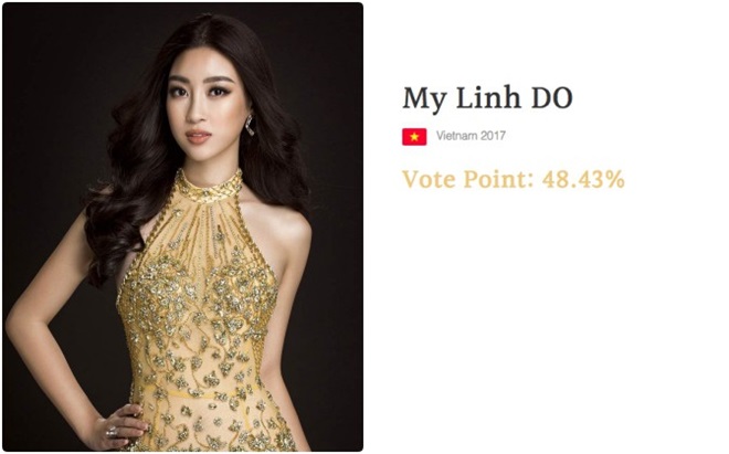 Hoa hậu Mỹ Linh lên tiếng về việc bị chèn ép tại Hoa hậu Thế giới - 3