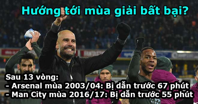 Man City chỉ 4,4 phút/trận bị dẫn bàn: Ăn đứt MU, sẽ vô địch bất bại? - 3