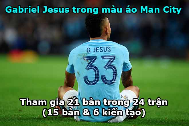 MU đón tin mừng derby: Man City “đứt hai đầu mũi giáo” - 2