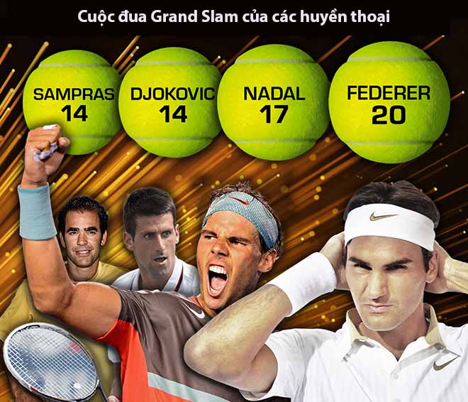Australian Open khai màn: Bá vương Federer - Djokovic xây kỳ quan thứ 7 - 1