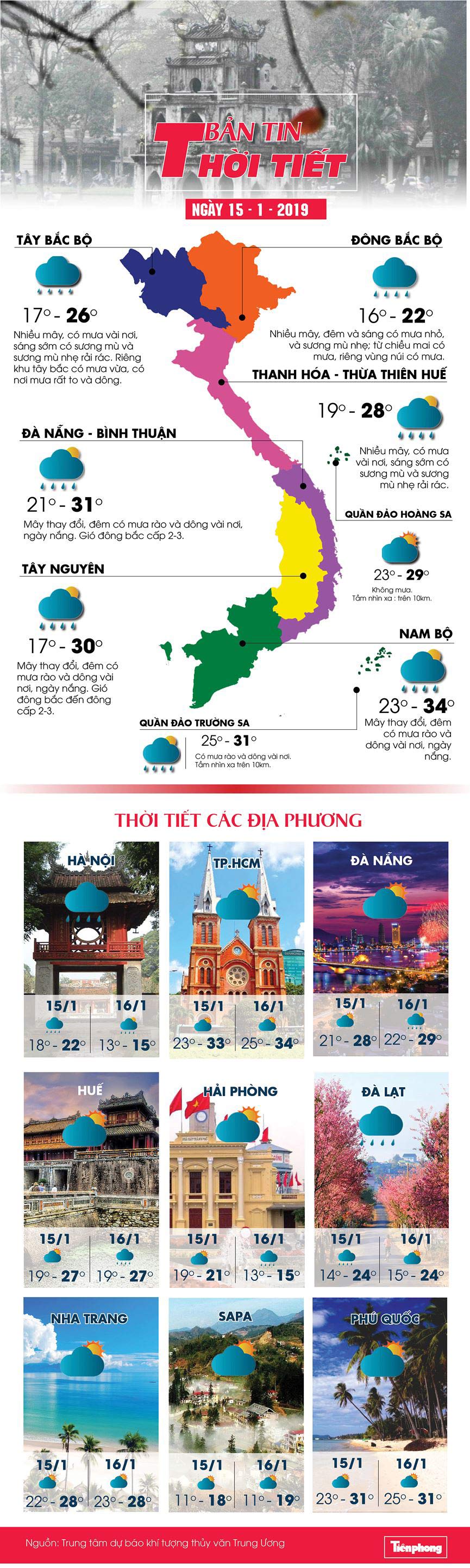 Hôm nay gió mùa đông bắc về, Hà Nội rét đậm - 1