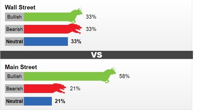 Giá vàng hôm nay 20/1/2019: Tăng hay giảm? - 1