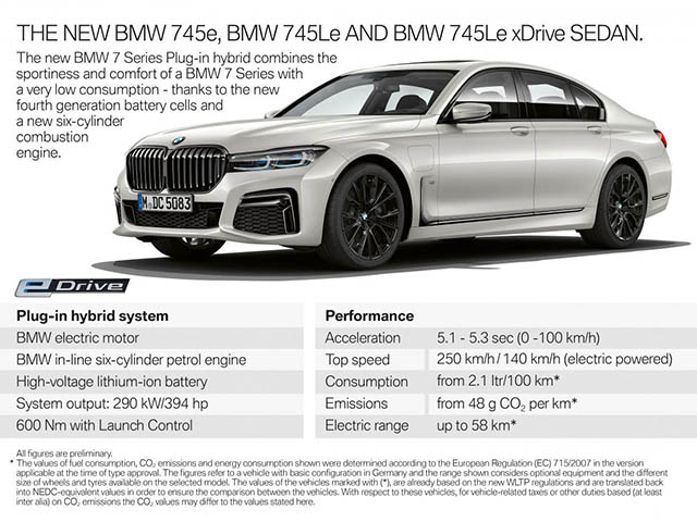BMW 7-Series 2020 được bổ sung thêm phiên bản hybrid