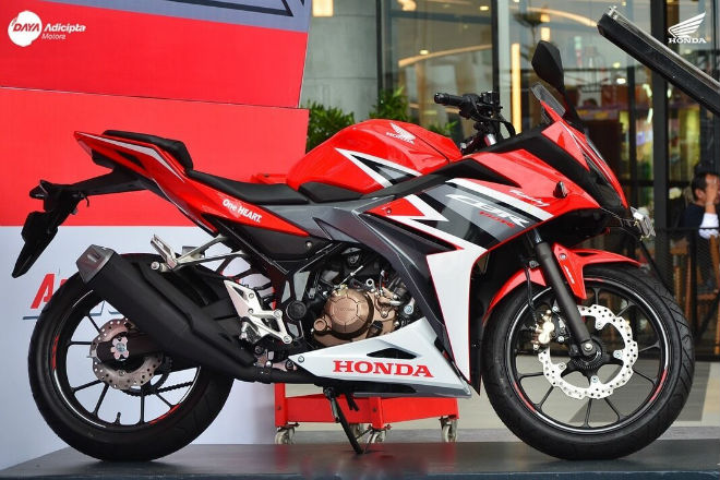 Honda CBR 150R  Sự lựa chọn hoàn hảo để khởi đầu đam mê SportBike
