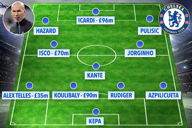 HLV Sarri dễ bị "trảm": Zidane đòi Chelsea cấp 200 triệu bảng xây Dream team - 2
