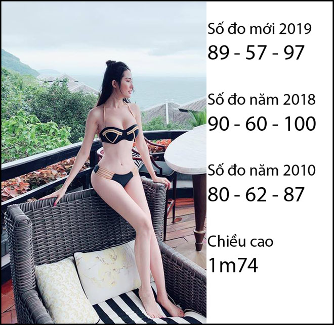 Mỹ nữ Tiền Giang có thân hình thay đổi ấn tượng nhất: Sau 8 năm vòng 3 lên 1 mét - 1