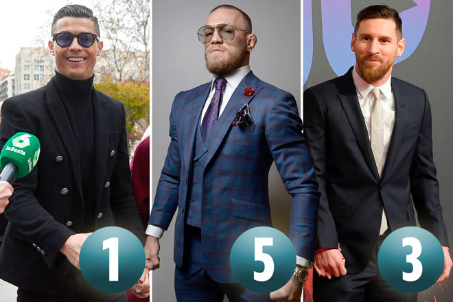 Siêu sao khuynh đảo toàn cầu 2019: Ronaldo trên Messi, bất ngờ McGregor - 1