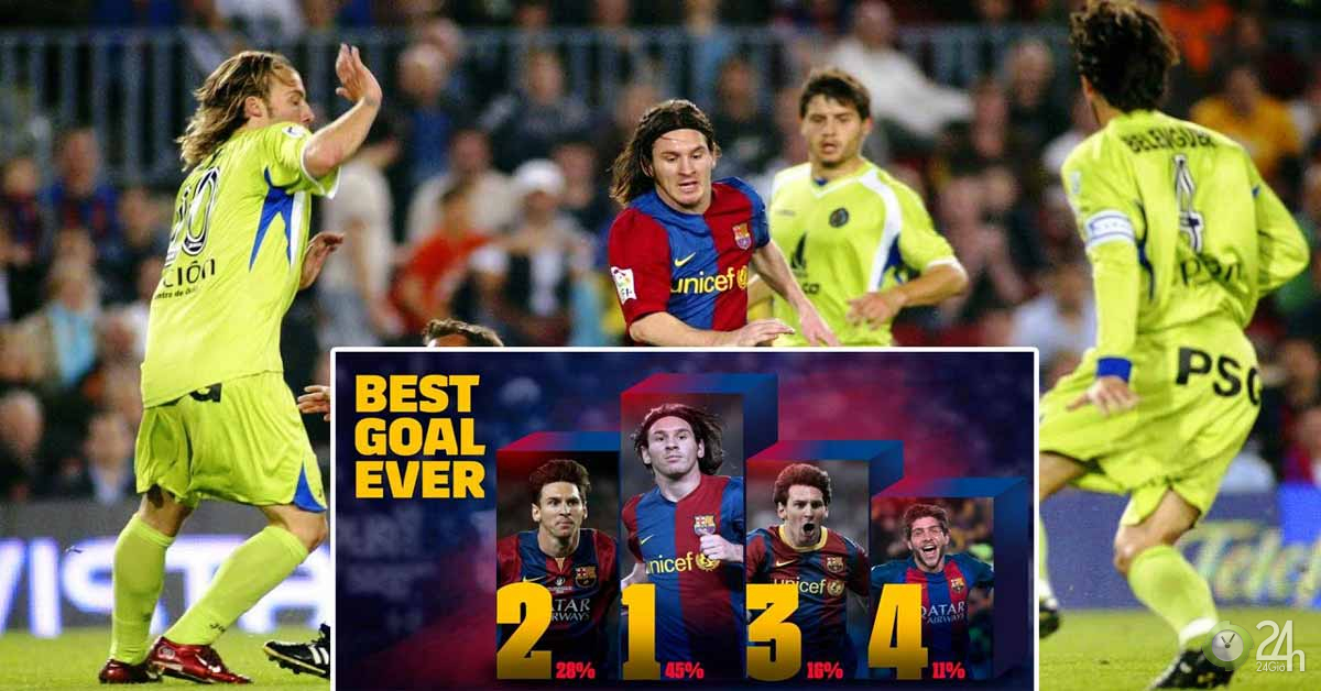 Bàn Thắng Đẹp Nhất Lịch Sử Barca: Messi 