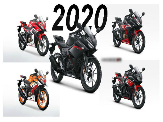 Giá xe CBR150R 2023  Xe Mô tô Honda CBR150R ABS mới nhất 2023