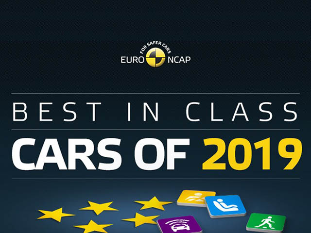 Danh sách xe an toàn nhất năm 2019 do Euro NCAP công bố