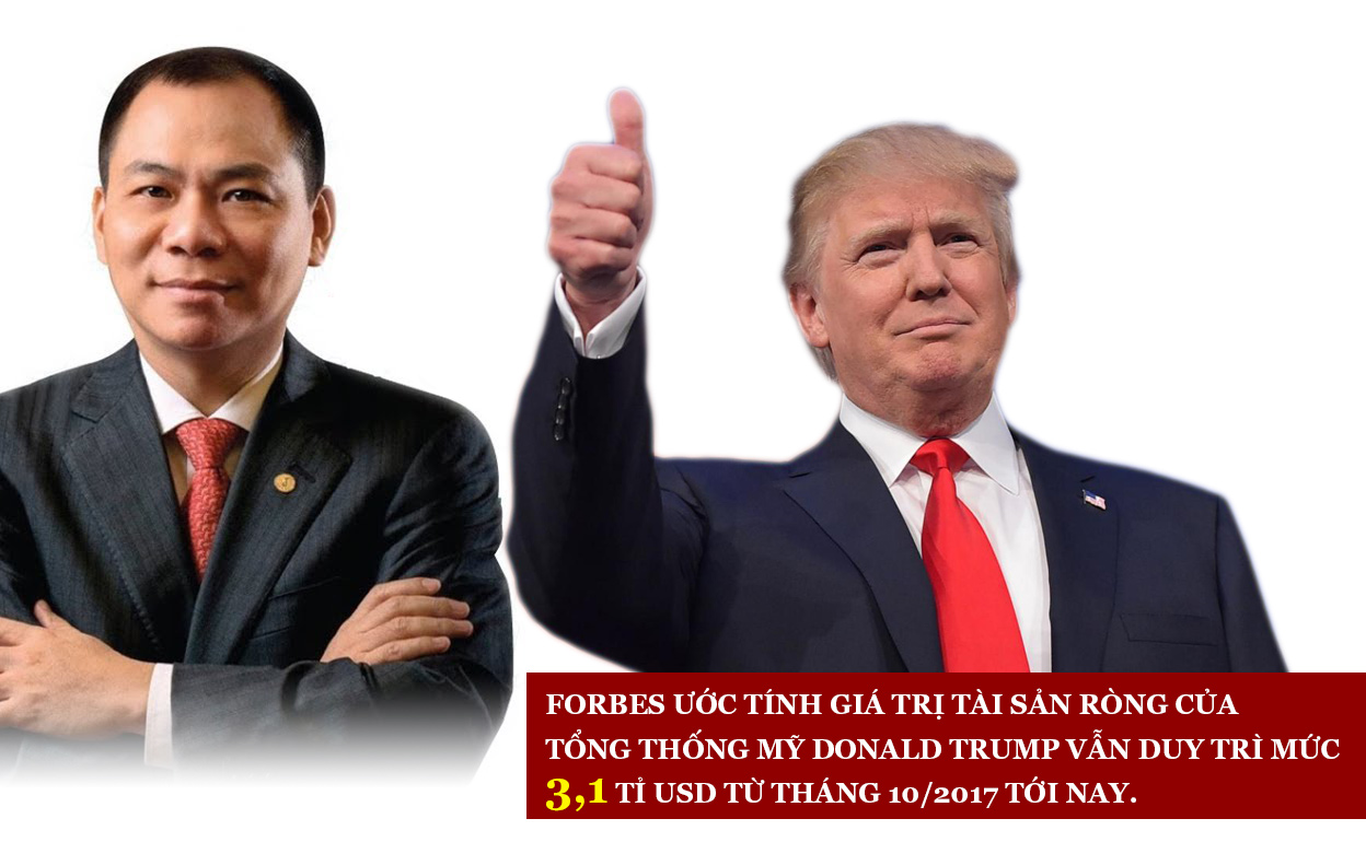 Giàu hơn cả Donald Trump và mộng lớn vươn tầm thế giới của tỷ phú Phạm Nhật Vượng - 3