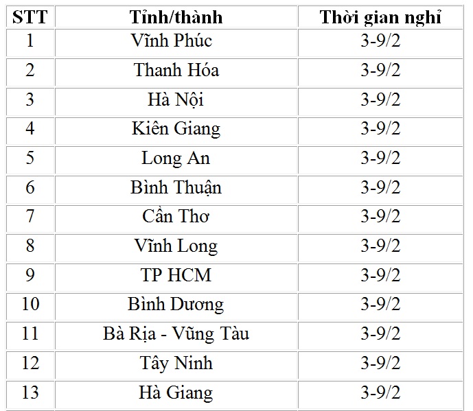 Đã có 60 tỉnh, thành phố cho học sinh nghỉ học để phòng dịch Corona - 1