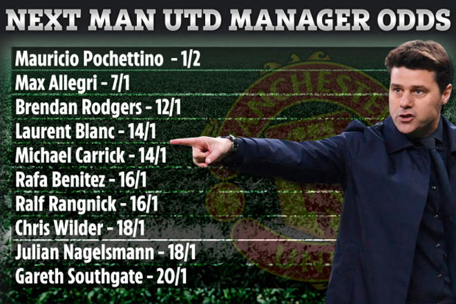 Solskjaer lo lắng trước đại chiến Chelsea: Sếp lớn bị đồn "đi đêm" với Pochettino - 2