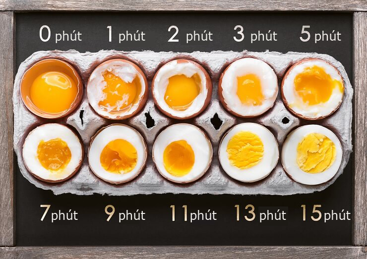 Cách luộc trứng chuẩn từng phút, muốn ăn lòng đào cỡ nào cũng dễ làm - 1