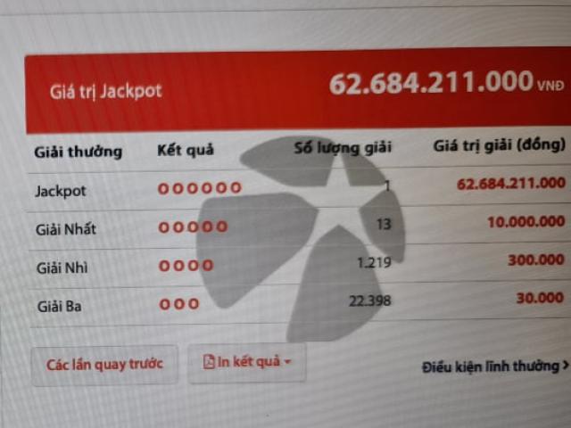 2 người ở Đắk Lắk liên tiếp trúng jackpot 39 tỉ và 62 tỉ