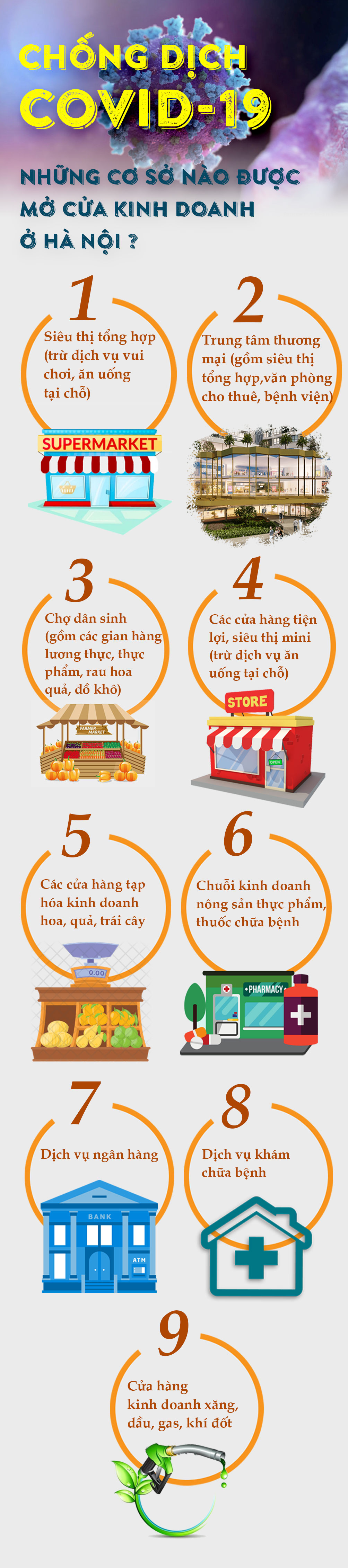 Tạm dừng kinh doanh toàn bộ các cơ sở kinh doanh dịch vụ trên địa bàn thành phố hết ngày 22/4 - 1