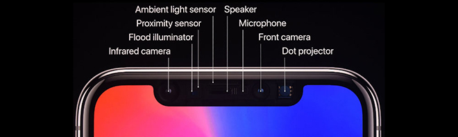 iPhone 12S tiếp tục được xác nhận có "tai thỏ" nhỏ hơn - 1