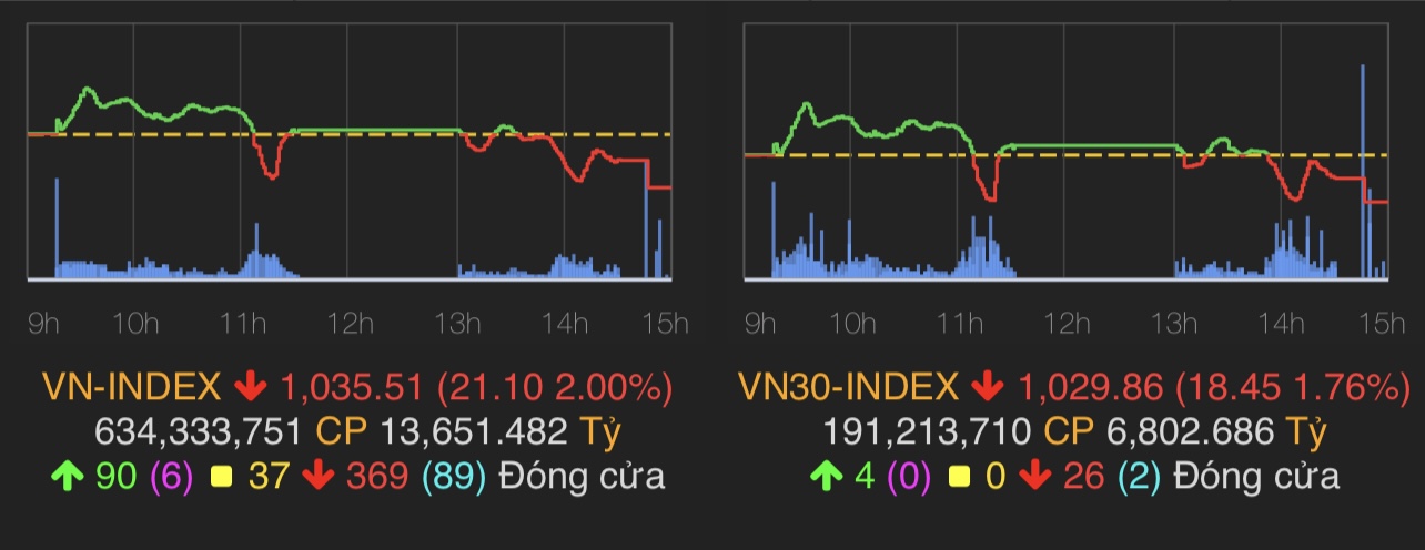 "Đại" doanh nghiệp bia Việt đã đưa về cho tỷ phú Thái hơn 1.200 tỷ đồng - 1