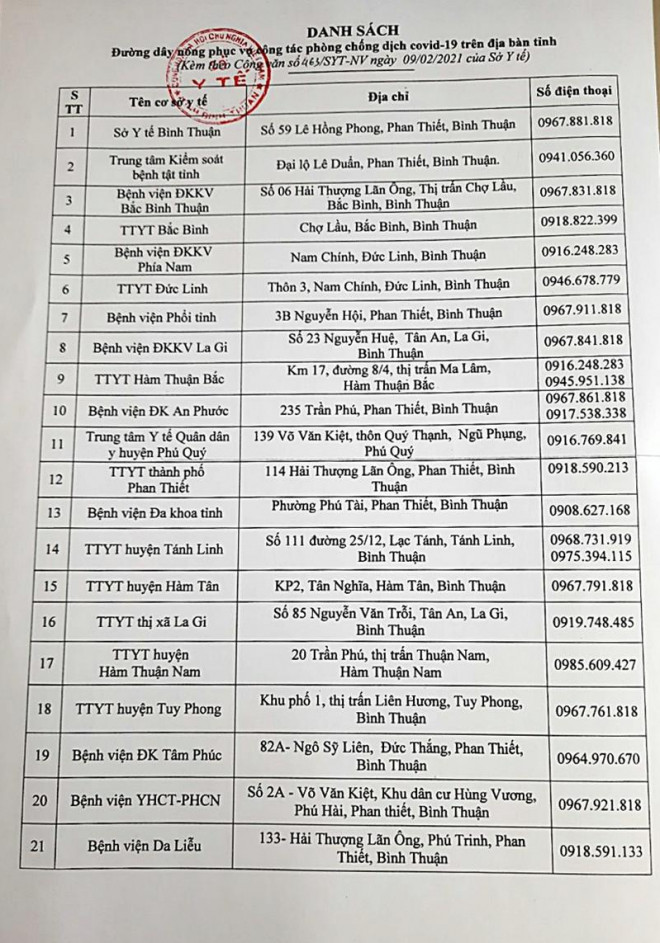 Bình Thuận yêu cầu ai từng đến 18 điểm này ở TP.HCM khai báo - 2