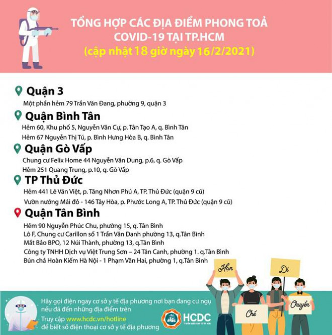 Chi tiết những người từ xã phường, thôn xóm nào đến Hà Nội phải cách ly, xét nghiệm? - 3