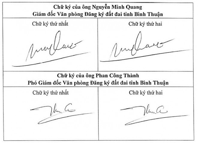 Làm sổ hồng giả với chữ ký của giám đốc đã bị cách chức - 1