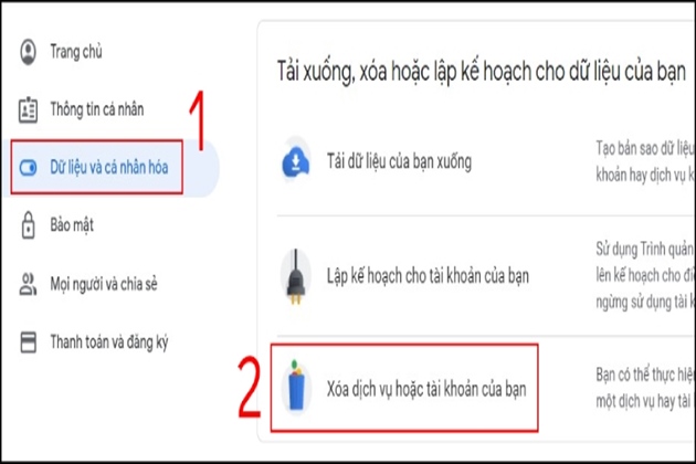 How to quickly delete a Google account on computers, phones - 6