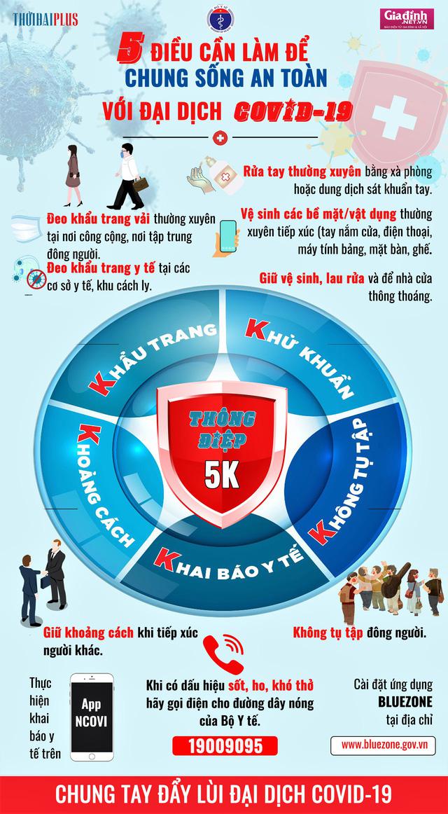 Bệnh nhân nặng ở Hải Dương vừa được chữa khỏi COVID-19: "Các bác sĩ đã sinh ra tôi lần 2…" - 5