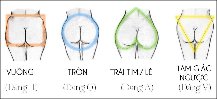 Mỹ nhân Trấn Thành muốn "nuôi": Khoe cơ thể tỷ lệ vàng, vòng 3 chữ O hiếm có - 3