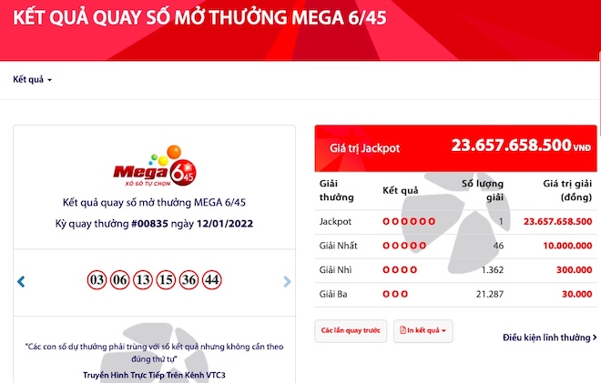 Chỉ 12 ngày đầu năm 2022, xuất hiện 3 tỉ phú Vietlott - 1