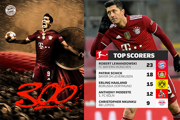 Lewandowski lập hat-trick giúp Bayern thắng đậm, cán mốc 300 bàn đáng nhớ - 1