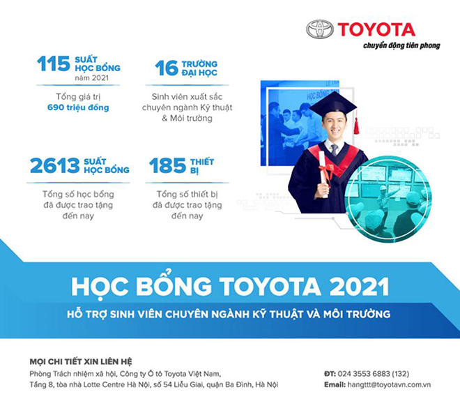 Toyota chắp cánh ước mơ cho các tài năng trẻ Việt - 1